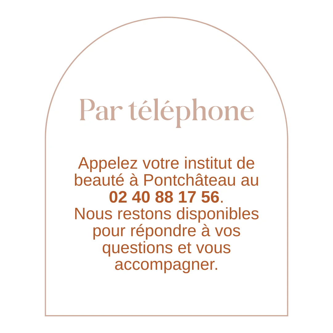 4 (1) Contact par téléphone