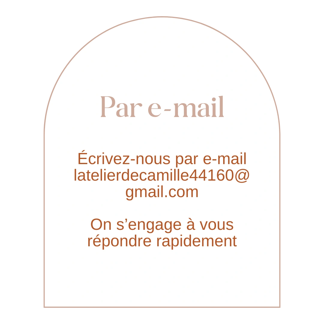 5 (1) Contactez l'atelier de Camille par e-mail